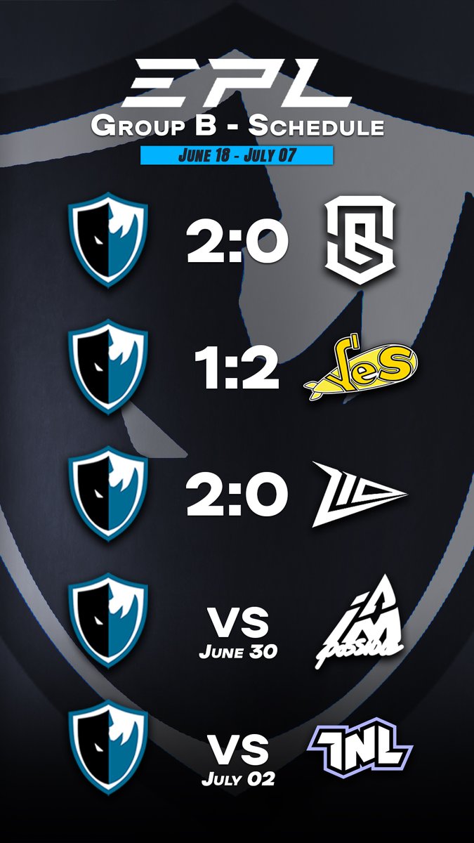 Level Up Esports tweet media