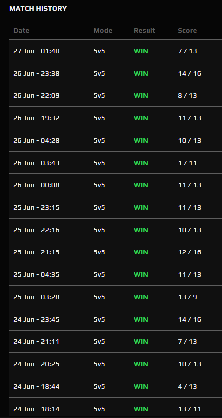 Burmylov tweet media