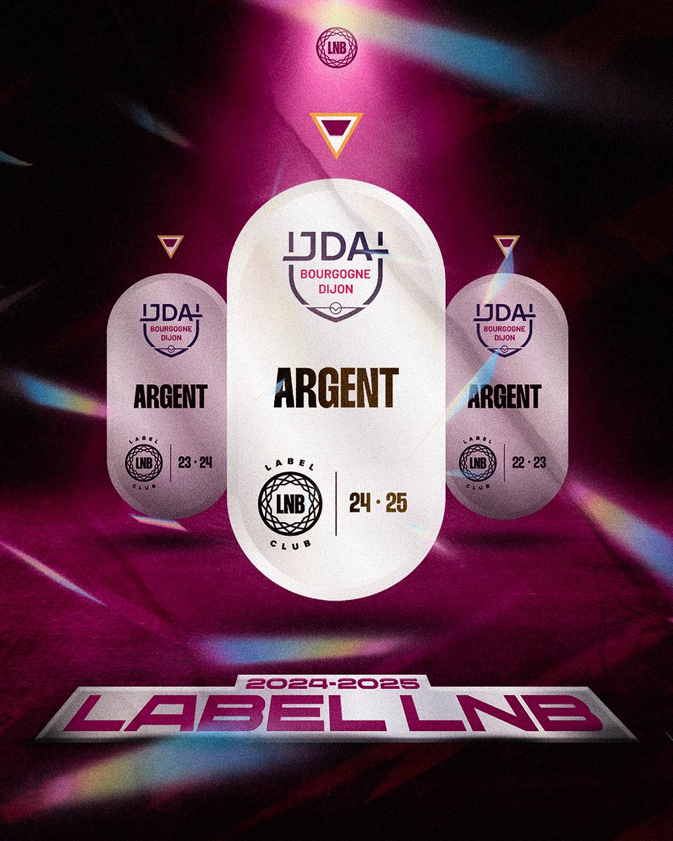 JDA Dijon Basket (@jdadijonbasket) on Twitter photo ๐๐๐๐๐ ๐๐ก๐ ๐ฅ
La JDA Bourgogne Dijon est fiรจre dโavoir obtenu, pour la troisiรจme annรฉe consรฉcutive, le Label Argent dรฉcernรฉ par la <a href="/LNBofficiel/">Ligue Nationale de Basket</a> pour son projet club ! ๐คฉ
#MyJDA #JDAFamily ๐๐๐๐๐ ๐๐ก๐ ๐ฅ
La JDA Bourgogne Dijon est fiรจre dโavoir obtenu, pour la troisiรจme annรฉe consรฉcutive, le Label Argent dรฉcernรฉ par la <a href="/LNBofficiel/">Ligue Nationale de Basket</a> pour son projet club ! ๐คฉ
#MyJDA #JDAFamily