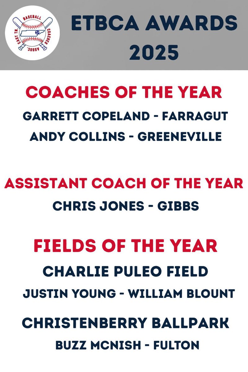 Congratulations to Coach Jones!