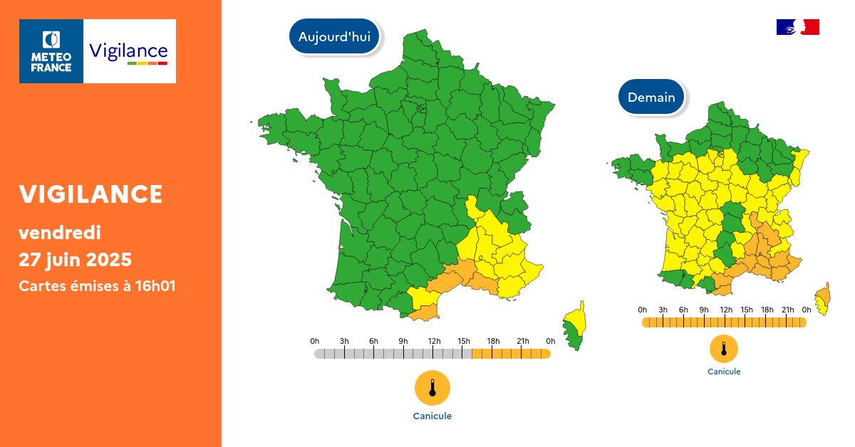 Pour vendredi 27 juin 2025 :
🟠 4 départements en Vigilance orange

Pour samedi 28 juin 2025 :
🟠 14 départements en Vigilance orange

Restez prudents et informés :
vigilance.meteofrance.fr