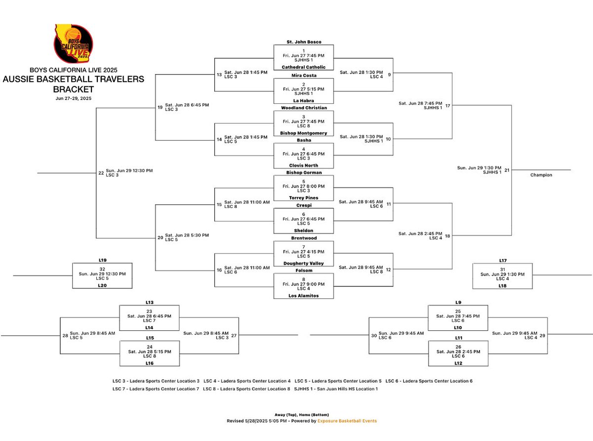 Schedule for today 9pm vs Los Alamitos @ Ladera Sports Center Court 4!
