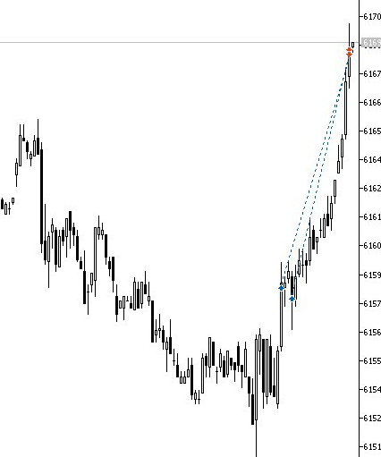 veyrtrades's tweet photo. #NQ https://t.co/vrSQacFKLO