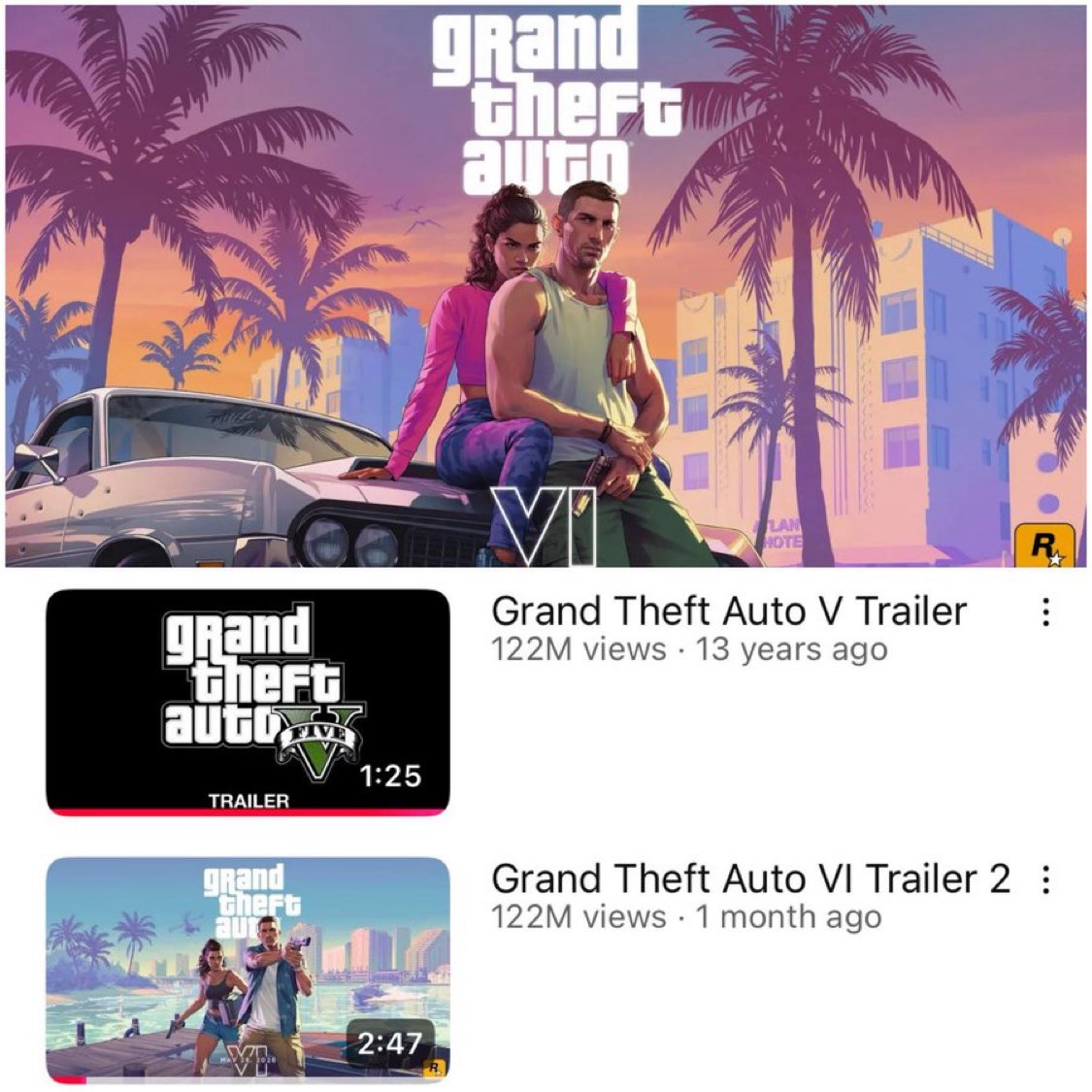 > GTA V trailer: 122M views in 13 years.
> GTA VI trailer: 122M views in 1 month.

Insane 🤯