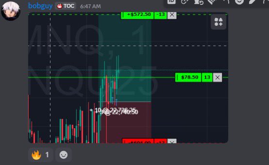 bobtrades7's tweet photo. Posted live again in discord 5/5 this week 100% winrate.. could’ve held for external highs but base hits will always get met https://t.co/OEXizQ23B8