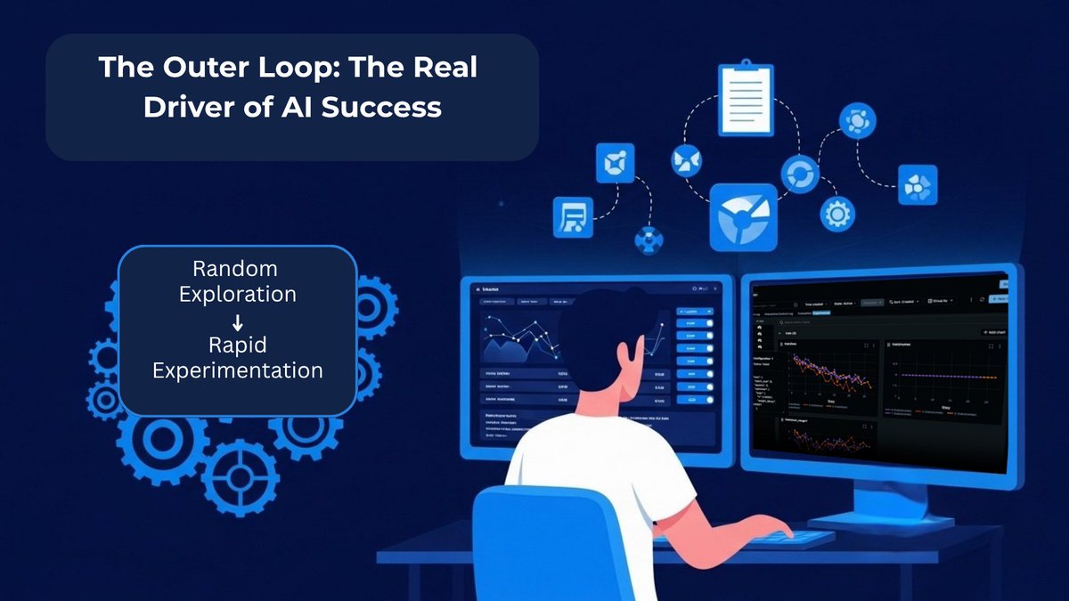 New Blog Post from RapidFire AI: "The Outer Loop: The Real Driver of AI Success"
edge-ai-vision.com/2025/06/the-ou…