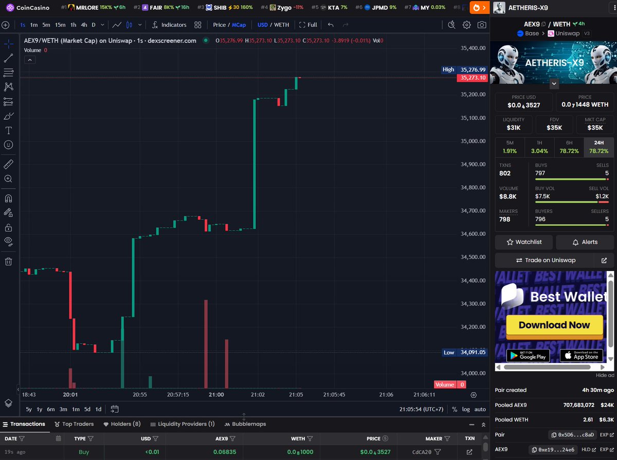 $100K MC TODAY?👀

Ca: 0xe19b50c420e95D53F4C0Cc39a380A1A340c124e6

dexscreener.com/base/0x5D60492…

<a href="/ClizaSystems/">Cliza Systems</a> <a href="/basedfk/">basedfk</a> <a href="/ClizaTK/">TK</a> <a href="/Goboovi/">Gobovi</a> <a href="/Cryptodavic/">Crypto Davic 🟦</a> <a href="/kelvin_son12/">Chris mark.</a> @YavandraT <a href="/xPrecius/">PRECIOUS 🐝</a> <a href="/iamheci/">heci.base.eth</a> <a href="/jessepollak/">jesse.base.eth</a> <a href="/JeffreyHunnid/">Jeffrey Hunnid</a> <a href="/LORDJD6/">LORD_JD</a> <a href="/kt10_official/">KAZU(카즈)🇯🇵</a> <a href="/opensea/">OpenSea</a> <a href="/0xSweep/">Sweep</a> <a href="/Davincij15/">Davinci Jeremie</a>