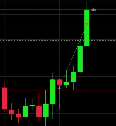zanex. (@zanexuereb) on Twitter photo $MNQ H1 IRL > M5 MMBM (Forever Model)
ITP - H1 Bullish FVG / IRL
SMT w/ $MES
STP - M5 Bullish OB / CISD Entry
2R Secured π
<a href="/matt_loeber/">$π―πͺπ±π¦π³</a> <a href="/NickDoesFutures/">Nick</a> <a href="/ForeverTradingC/">Forever Trading Circle</a> $MNQ H1 IRL > M5 MMBM (Forever Model)
ITP - H1 Bullish FVG / IRL
SMT w/ $MES
STP - M5 Bullish OB / CISD Entry
2R Secured π
<a href="/matt_loeber/">$π―πͺπ±π¦π³</a> <a href="/NickDoesFutures/">Nick</a> <a href="/ForeverTradingC/">Forever Trading Circle</a>