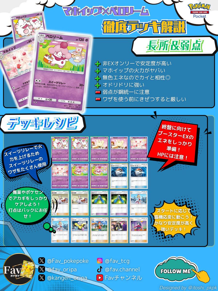 【無課金おススメ!!最強スイーツリレーデッキ】
無課金でも新カードを使いたいそんなあなたに超おススメ！！
#イーブイガーデン で登場した「スイーツリレー」をメインにしたデッキになります!!
現在海外大会だけでなく、ランクマ、国内大会でも大活躍！！