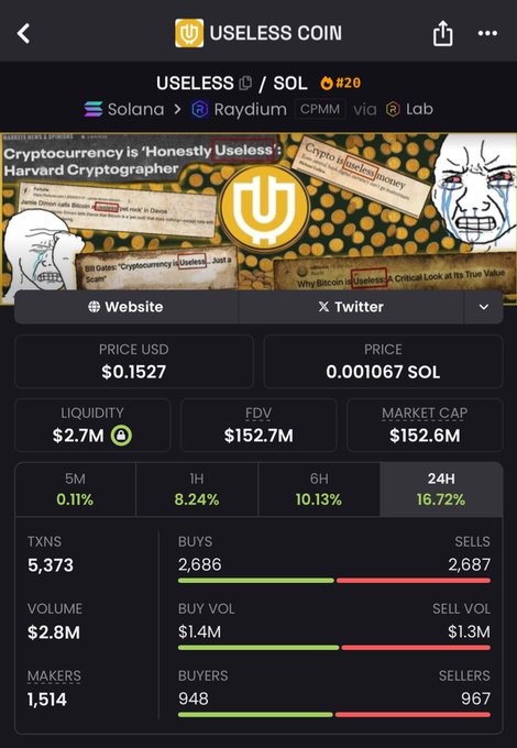 لقطة شاشة لبيانات سوق Useless Coin تُظهر السعر، القيمة السوقية، وحجم التداول