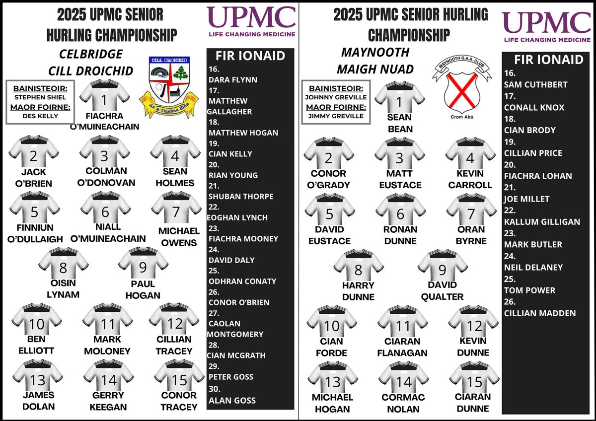 Kildare GAA (@kildaregaa) on Twitter photo The Celbridge and Maynooth teams for this evening's UPMC Senior Hurling Championship Preliminary Round in Clane GAA at 7.30pm.
Today's Referee is Brian Kearney.
<a href="/UPMC/">UPMC</a> <a href="/CelbridgeGAA/">CillDroichidCLG</a> <a href="/maynoothgaa/">Maynooth GAA</a> <a href="/ClaneGAA/">Clane GAA</a> The Celbridge and Maynooth teams for this evening's UPMC Senior Hurling Championship Preliminary Round in Clane GAA at 7.30pm.
Today's Referee is Brian Kearney.
<a href="/UPMC/">UPMC</a> <a href="/CelbridgeGAA/">CillDroichidCLG</a> <a href="/maynoothgaa/">Maynooth GAA</a> <a href="/ClaneGAA/">Clane GAA</a>