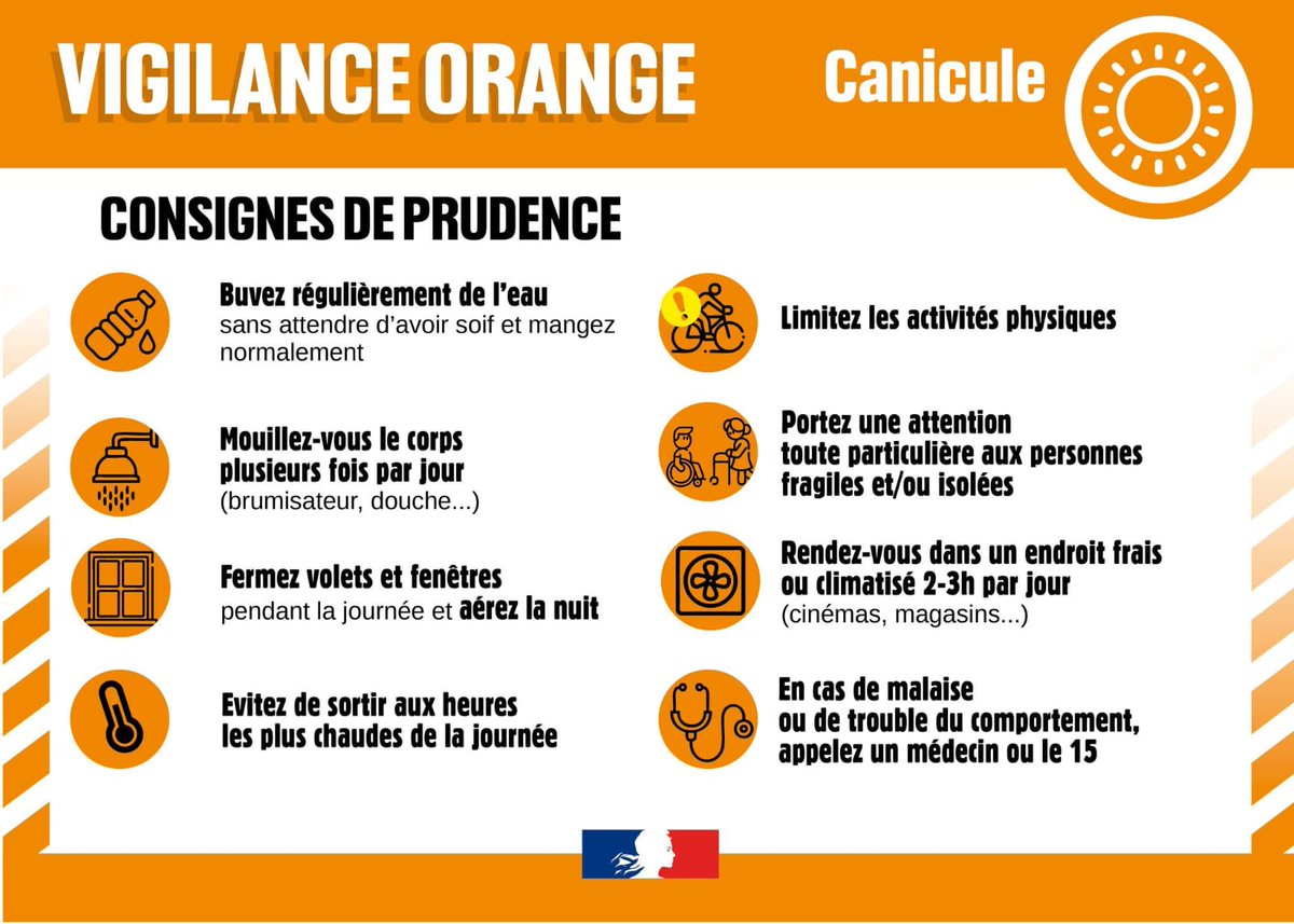 🟠 #AlerteMétéo | #VigilanceORANGE #canicule 

<a href="/meteofrance/">Météo-France</a> place le département de l'Aude en vigilance orange #canicule à partir de samedi 28 juin 12h.

🌡️Les températures pourraient atteindre 40°C  sur l'Est audois (Lézignanais, Littoral)

 Les bons réflexes : 
🏡Maintenez