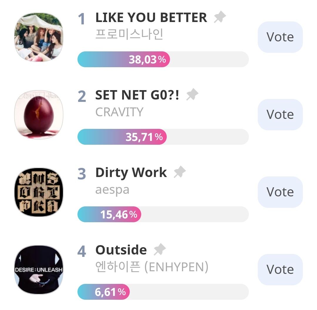 ⚠ENGENE ⚠

JANGAN LUPA VOTE DI SHOW CHAMPION DI APP IDOLCHAMP YA! UDAB MULAI MULUNG&amp;VOTE🥰 SEMANGATTT ❤💐