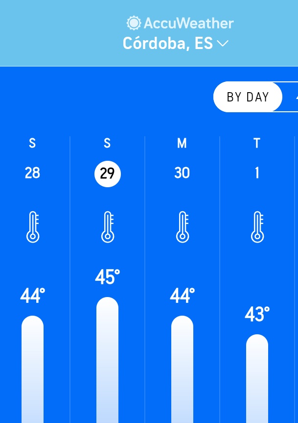 Use AC wisely and let's hope there's no blackouts.