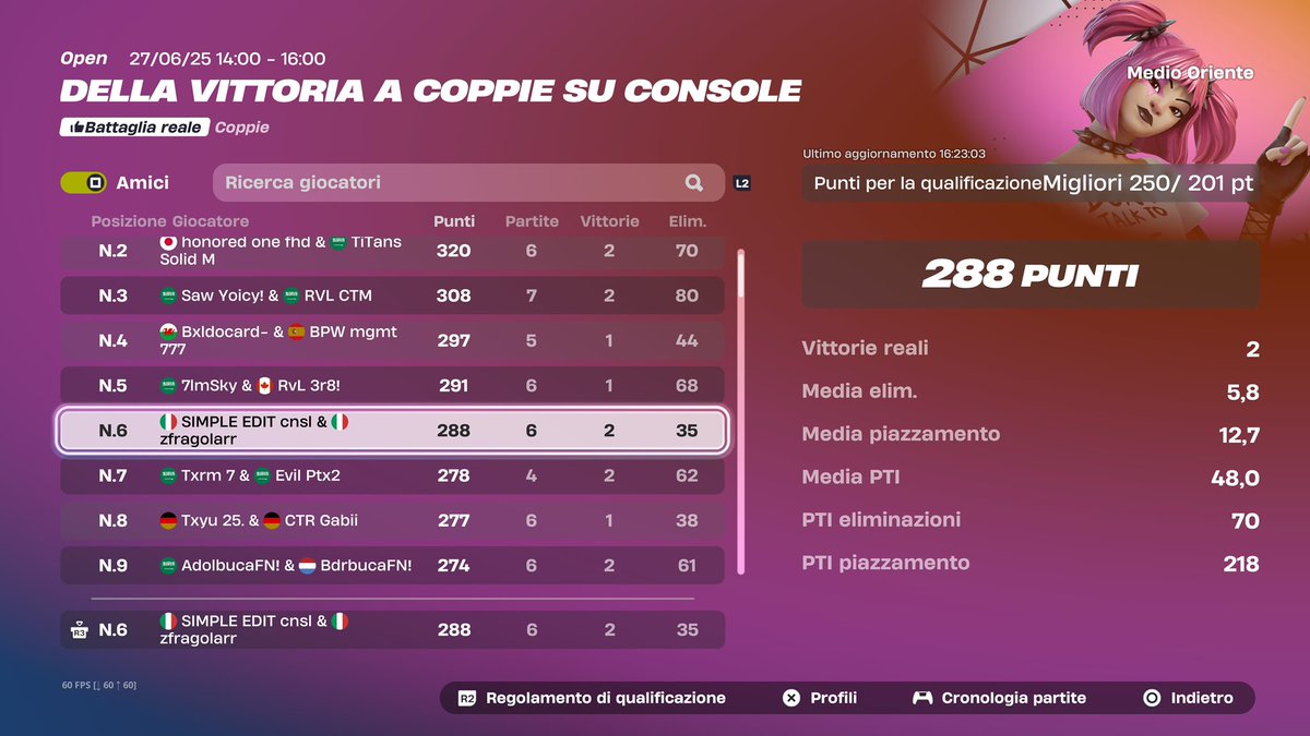 top 6 VCCC me free qual
