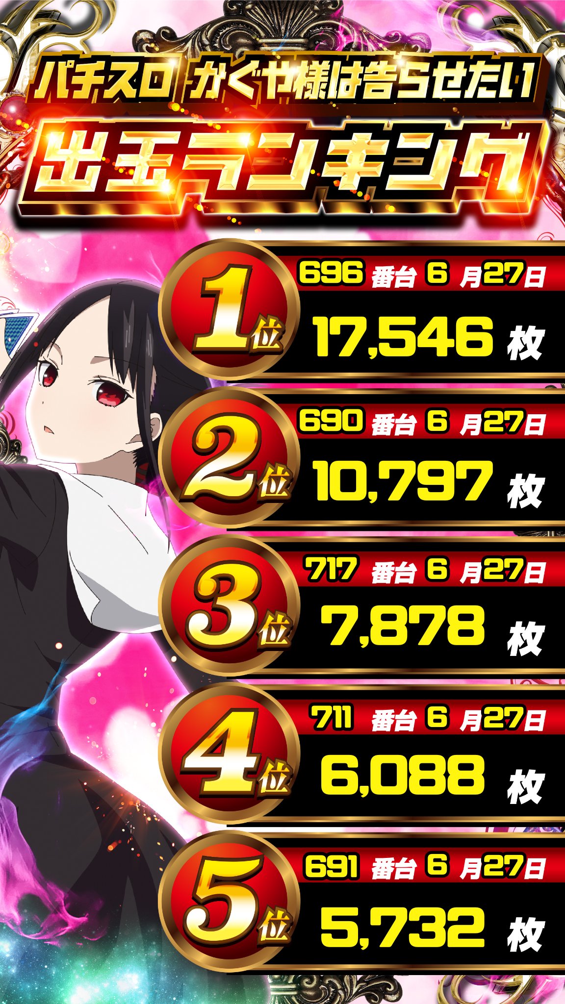 かぐや様❤️9点おまとめ割引済み スマスロかぐや様の引き戻しについて徹底網羅！引き戻しチャンス