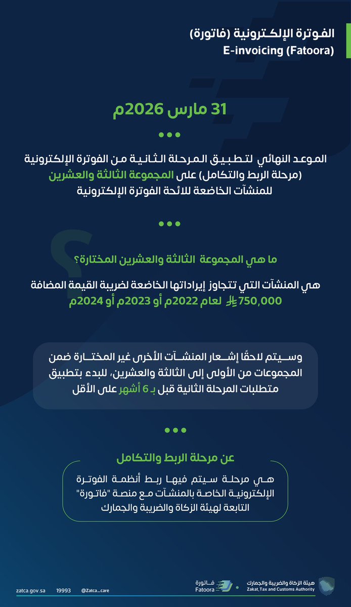 هيئة الزكاة والضريبة والجمارك tweet media