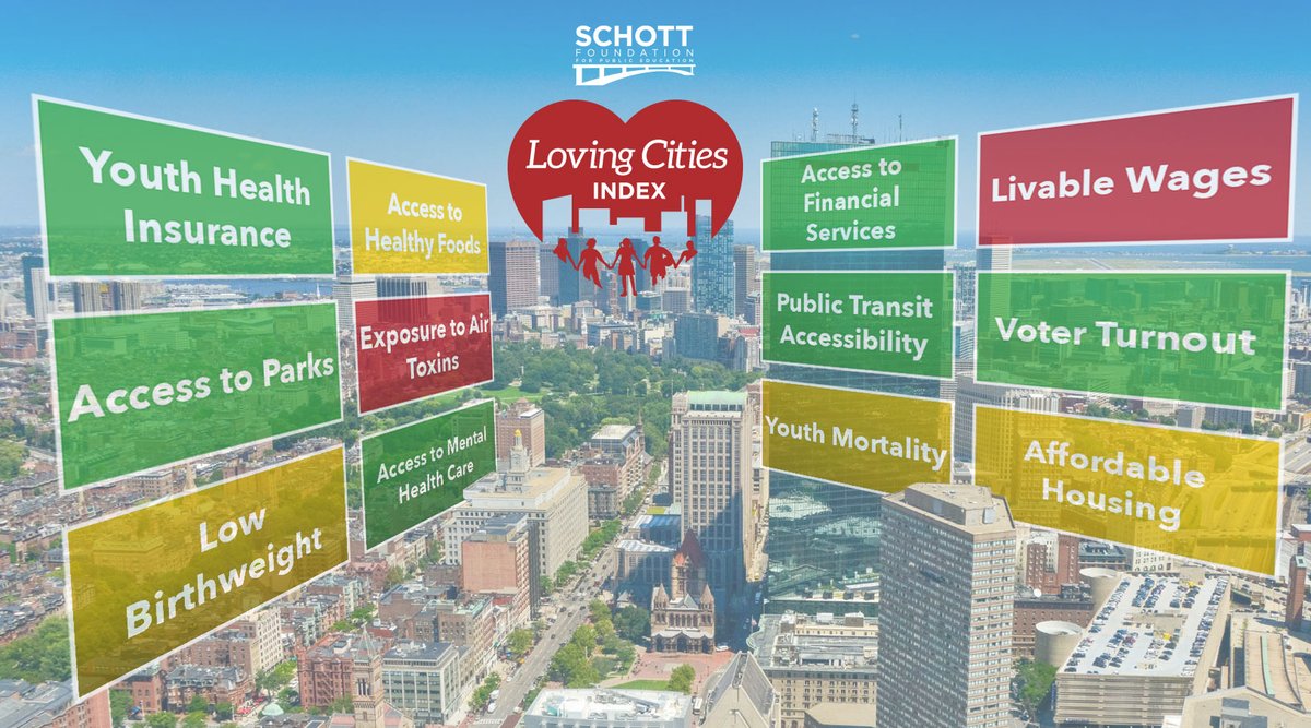Schott Foundation for Public Education (@schottfound) on Twitter photo NEW Report: Does your city love its children? See the new Loving Cities Index to find out, looking at 25 key factors influencing every child's life: lovingcities.schottfoundation.org NEW Report: Does your city love its children? See the new Loving Cities Index to find out, looking at 25 key factors influencing every child's life: lovingcities.schottfoundation.org