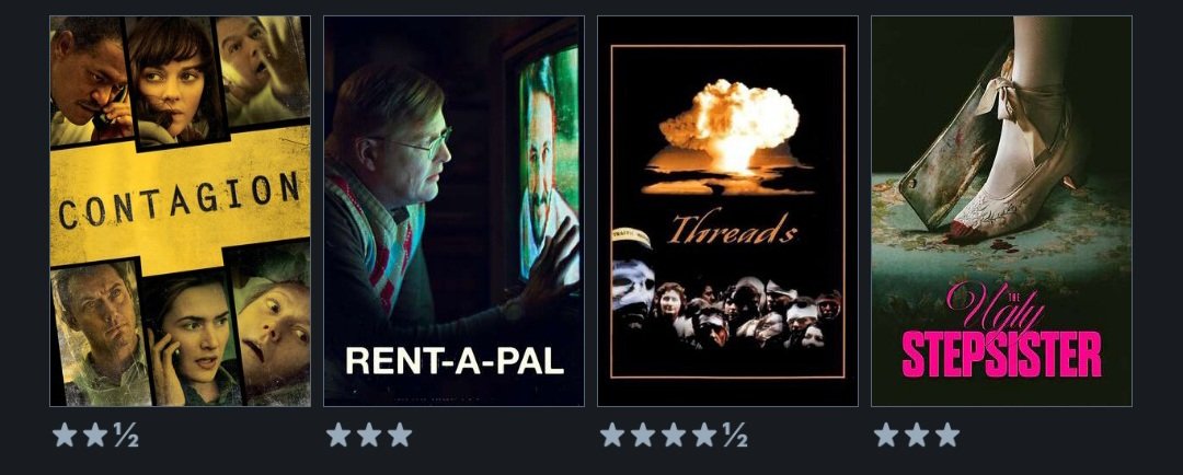 #LastFourWatched
Haftanın şampiyonu Threads oldu. Mutlaka görülmesi gereken bir film.