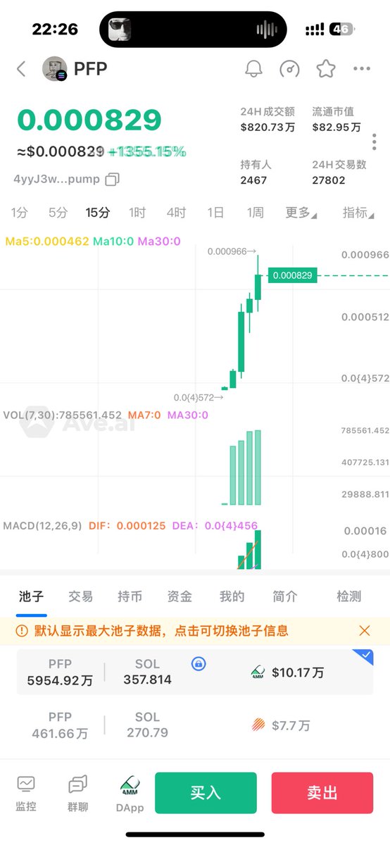 4yyJ3wRrXE2BCiMRB1rNZzGJ8WNtYE6CSnRBQuG5pump
可以来个10M吗
debot机器人提示了7次   确定还不使用起来吗