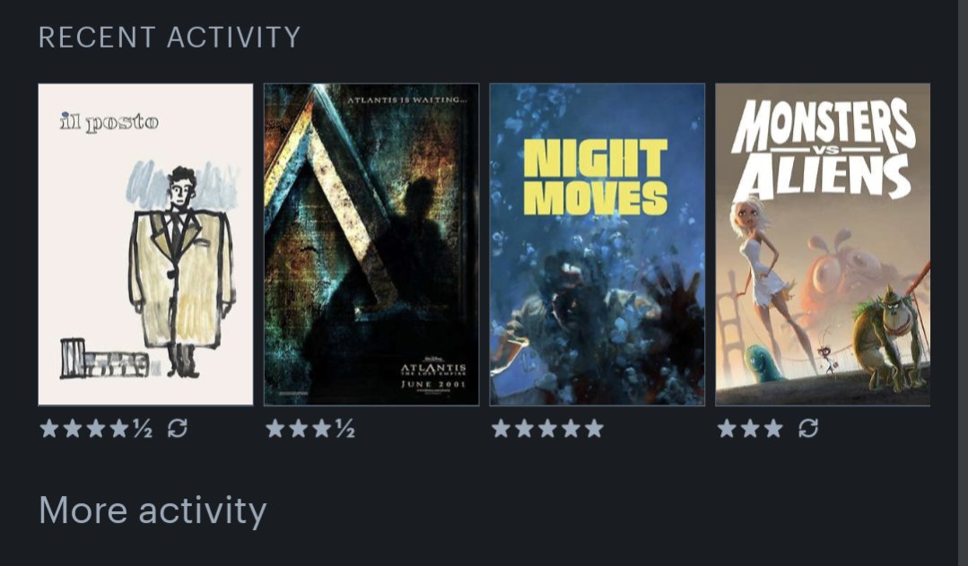 hatchet2121's tweet photo. @letterboxd https://t.co/bjwk8jNsgO