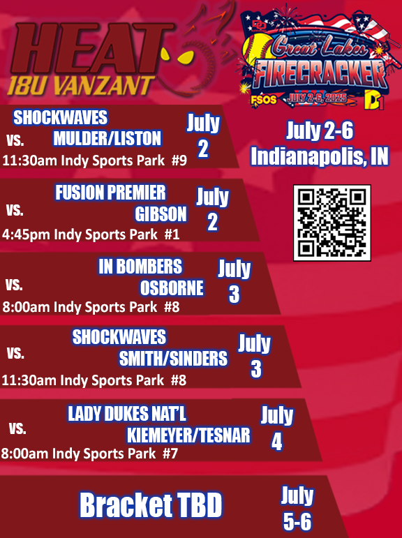 Air Capital Showcase in Wichita comes to a close.  Quick turn around to spend the 4th in Indianapolis, IN playing in the Great Lakes Firecracker with hundreds of other teams!  🎆🎇🇺🇸
