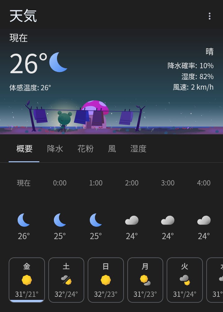 stepnertetsu's tweet photo. @agocripto It is the rainy season in Japan. Steaming hot nights.
#STEPNHOT https://t.co/Bjp53TJwBd