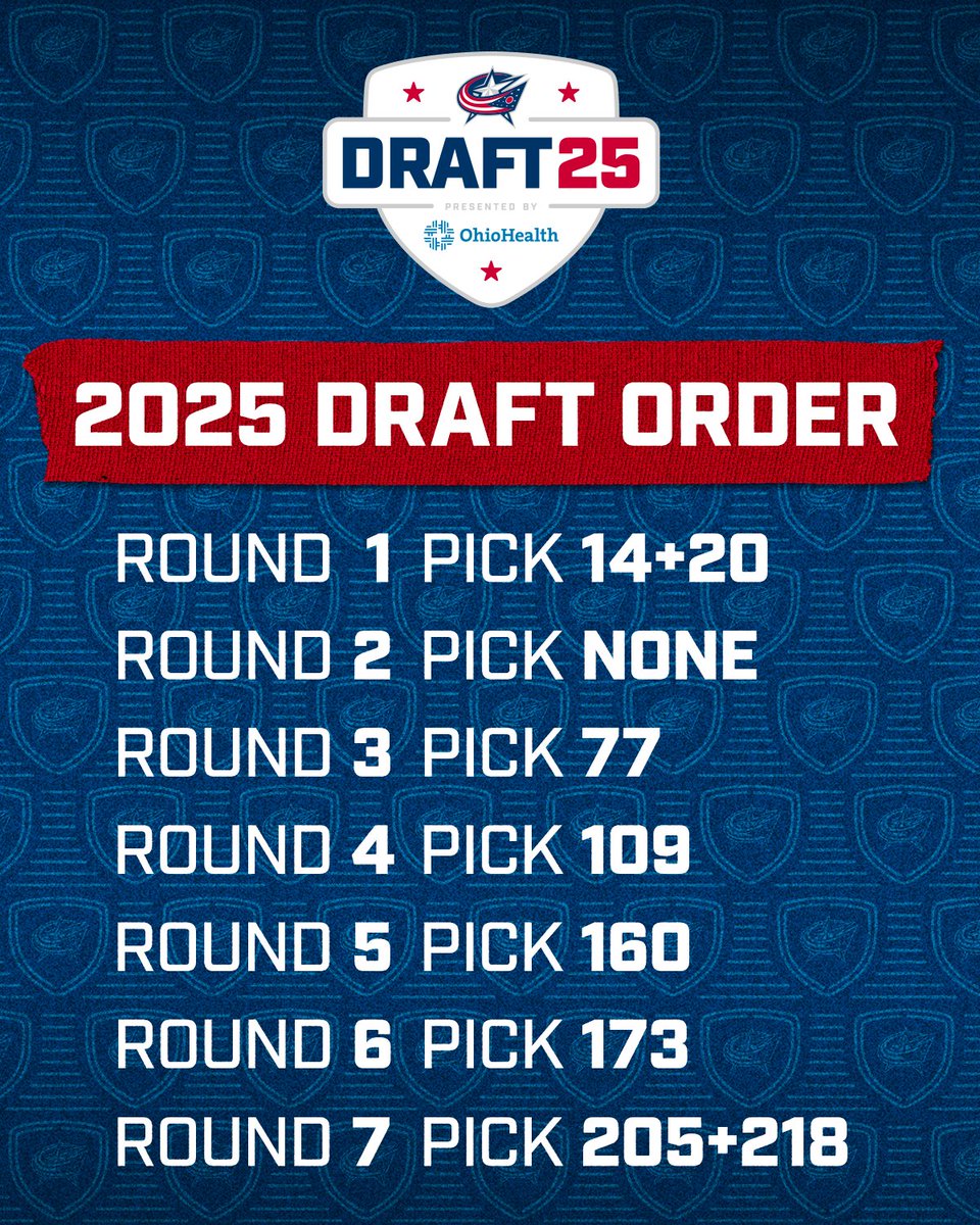 BlueJacketsNHL's tweet photo. A look at what's ahead! 👀

@JacketsInsider breaks down what we know and what may unfold as we approach tonight's @NHL Draft ➡️https://t.co/wCaOvJ5z24

@OhioHealth | #CBJ https://t.co/oEQ3tagiyJ