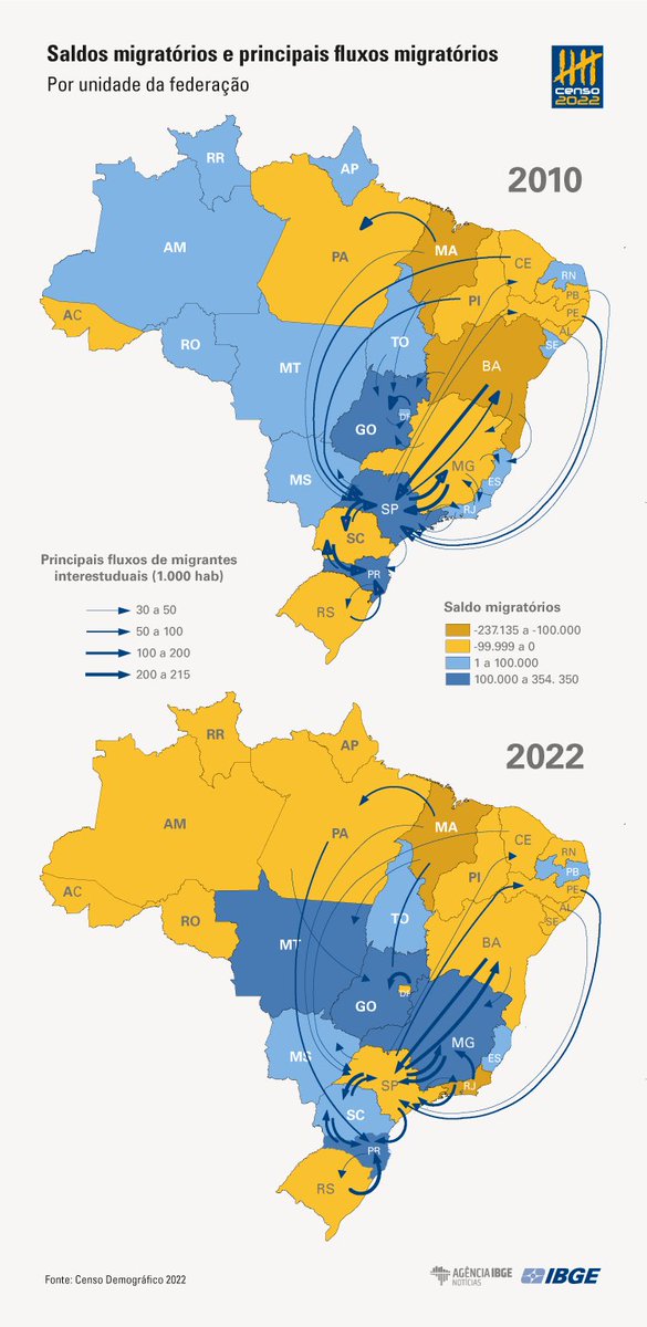 E. Cavendish tweet media