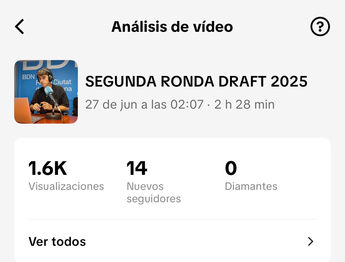 Gracias de 💙 por estos días tan bestias.

+55 subs en 7 días, pico de views del canal y a punto de los 1000 subs.

🔴 YT 1ª ronda: +400
🔴 YT 2ª ronda: +300
📱 TikTok 2ª ronda: +1600

La segunda fue una barbaridad. Gracias por estar. Haremos más directos ¡Vamos a por mucho más!