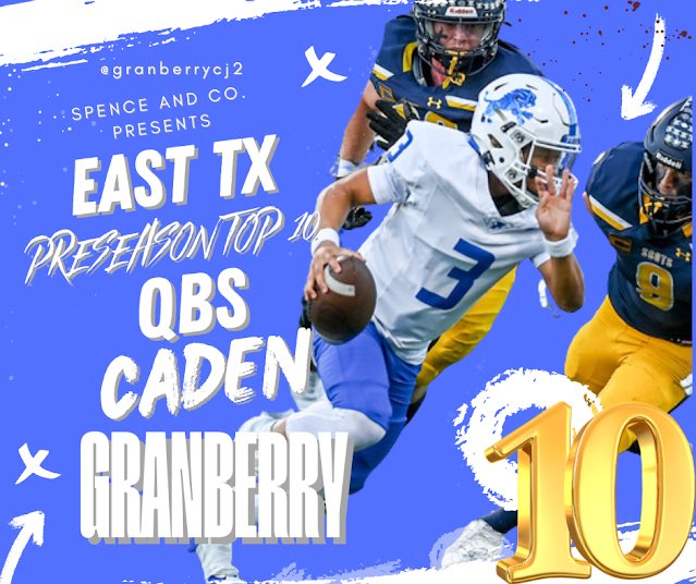SpenceandCoPod's tweet image. 2025 East Texas Preseason Top 10 QBS:
READ:
thegarden55.blogspot.com/2025/06/spence…
WATCH: facebook.com/share/v/12MnSi…
10. @GranberryCJ2
9. @JaxsenLudlow
8. @AlHenderson03
7. @nzeek05