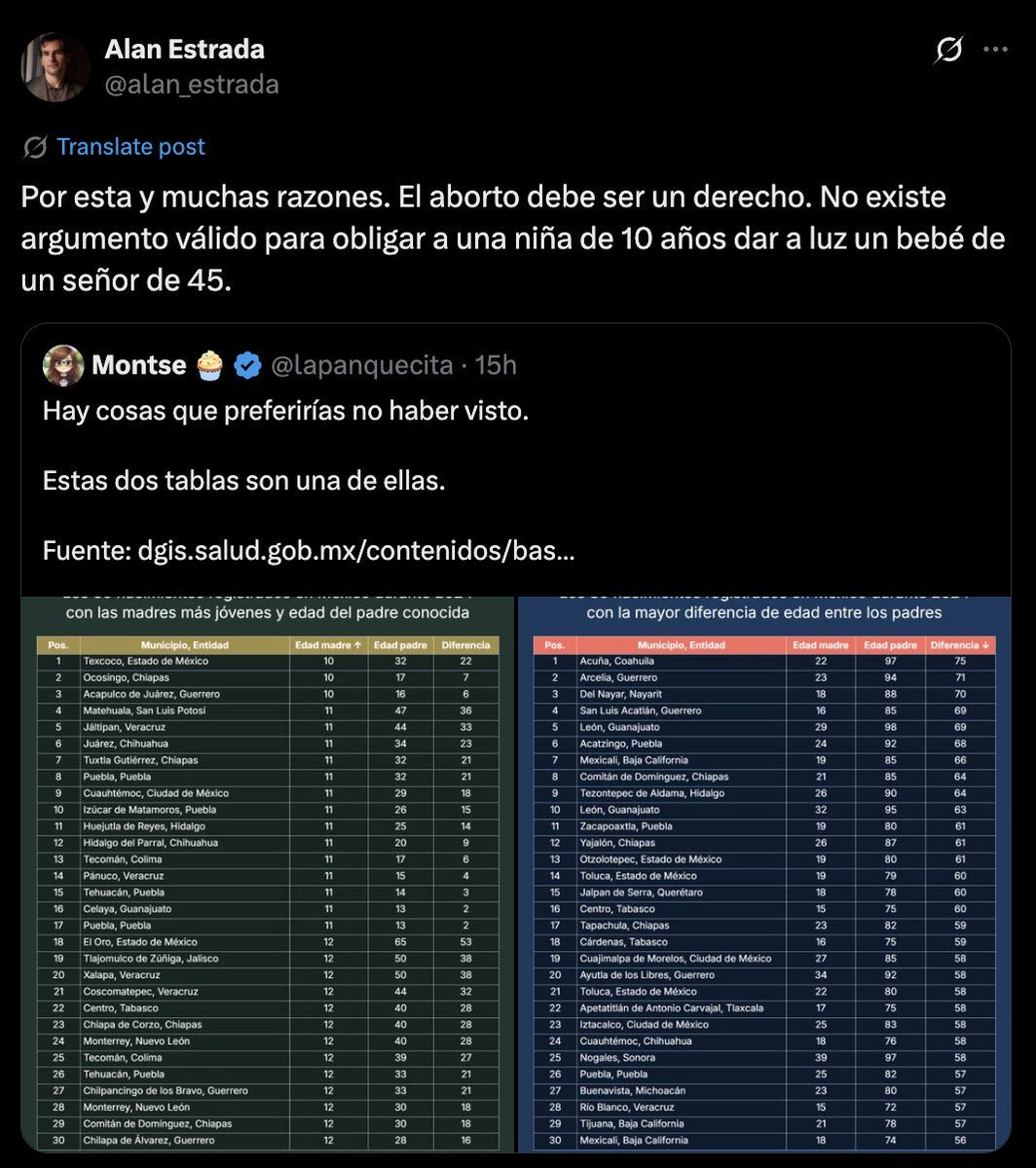 ¿Que pedofilos de 45 años dejen de abusar de NIÑAS? No cómo creen, más bien, que se promueva el asesinato de los bebés resultado de esos abusos para que los PEDOS sigan violando a niñas pequeñas como si nada. Esa es la lógica de Alan Estrada.