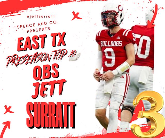 SpenceandCoPod's tweet image. 2025 East Texas Preseason Top 10 QBS:
READ:
thegarden55.blogspot.com/2025/06/spence…
WATCH: facebook.com/share/v/12MnSi…
3. @JettSurratt9
2. @KavianBryant27
1. @KaysonBrooks06