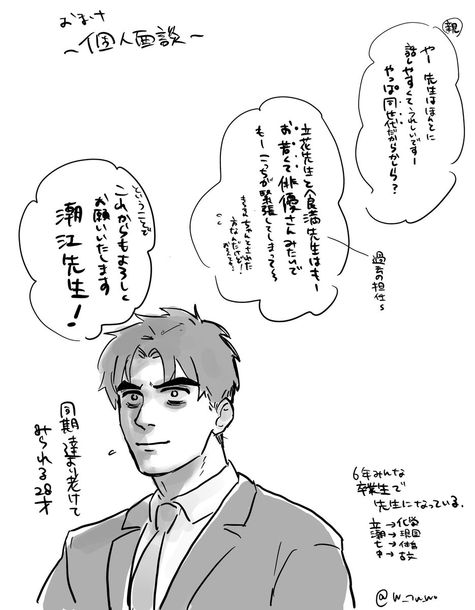 w_in_wo's tweet image. ⚠︎現パロ⚠︎年齢操作⚠︎
いけま&amp;amp;とまけま