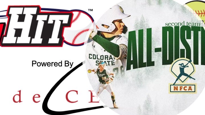 uHIT Softball HITTER ALERT: Colorado State Softball Sophomore Kaylynn English during 2024-25 Season 🥎 

⁃Stepped into a starting role after minimal ABs last year
⁃Team Leader in Pitch Recognition (111 XP / Pitch)
⁃1st Underclassmen in OPS (.880)
⁃1st Overall in Runs Scored