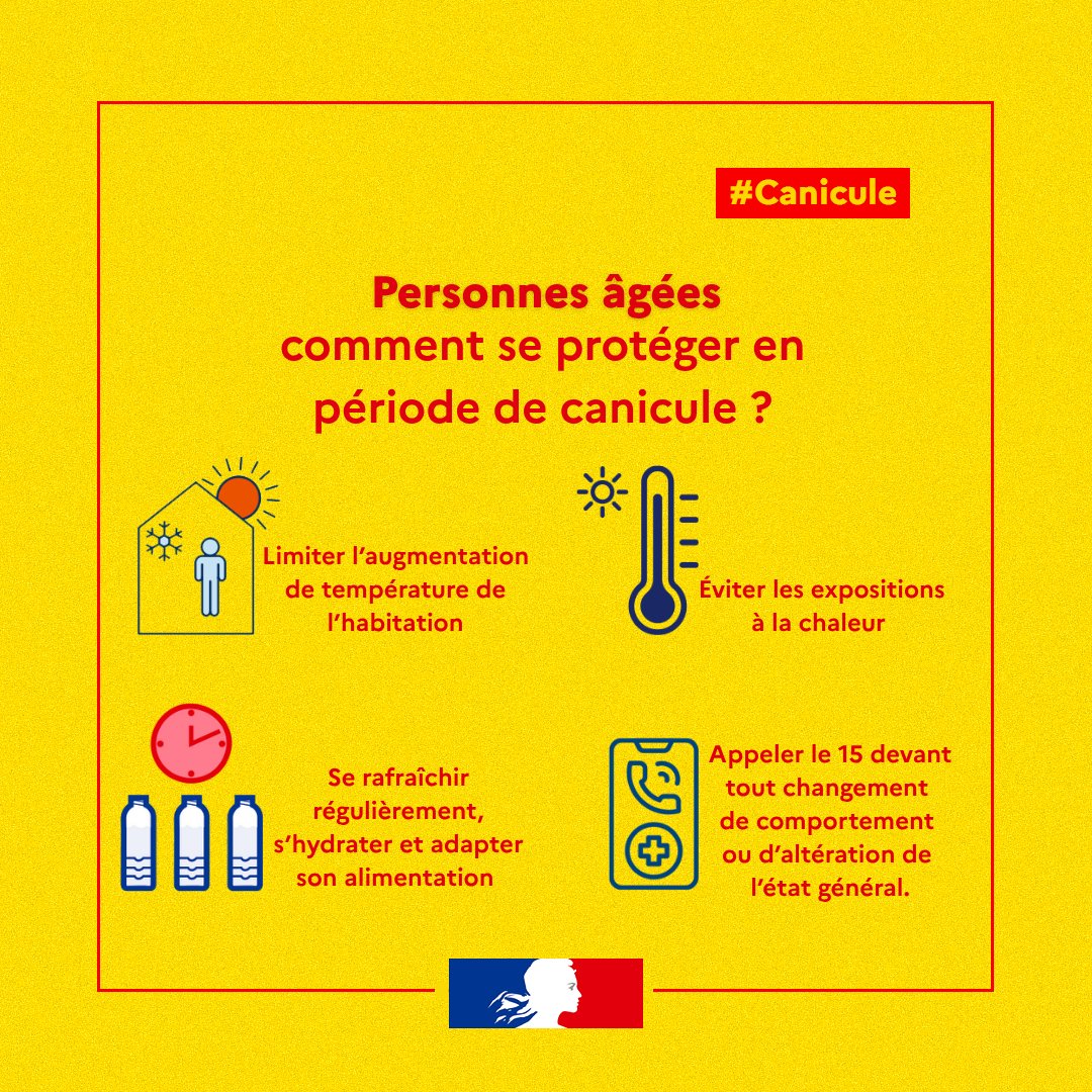 #Canicule | Avec l’âge, notre capacité d’adaptation à la chaleur est réduite, avec une baisse :

- de la perception de la chaleur
- des capacités de transpiration
- de la sensation de soif
Découvrez les gestes simples pour se prémunir des effets de la #chaleur.

Plus d’infos ➡