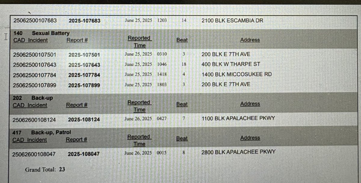 Steve Stewart tweet media