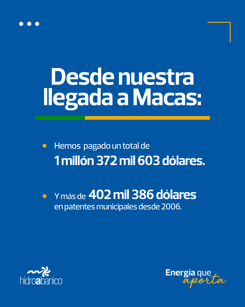 hidroabanico's tweet photo. Desde que llegamos a Macas, hemos contribuido con más de $1.3 millones en impuestos municipales. 💚

Con orgullo generamos desarrollo, progreso y bienestar para nuestra comunidad.

#SomosEnergía #MoronaSantiago #EmpresasResponsables https://t.co/EafcGOJ0og