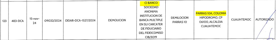 Desde marzo se pidió verificar la demolición ilegal de 3 predios. Siguen trabajando. Son parte de un fideicomiso de CI Banco, señalado por lavado de dinero. ¿Relacionado con que no clausuren 🤔? <a href="/JEsquincaF/">Jorge S. Esquinca Montaño</a> <a href="/PAOTmx/">PAOT</a> <a href="/AlessandraRdlv/">Alessandra Rojo de la Vega</a>  #CartelInmobiliario <a href="/FiscaliaCDMX/">Fiscalía CDMX</a> <a href="/latinus_us/">Latinus</a>