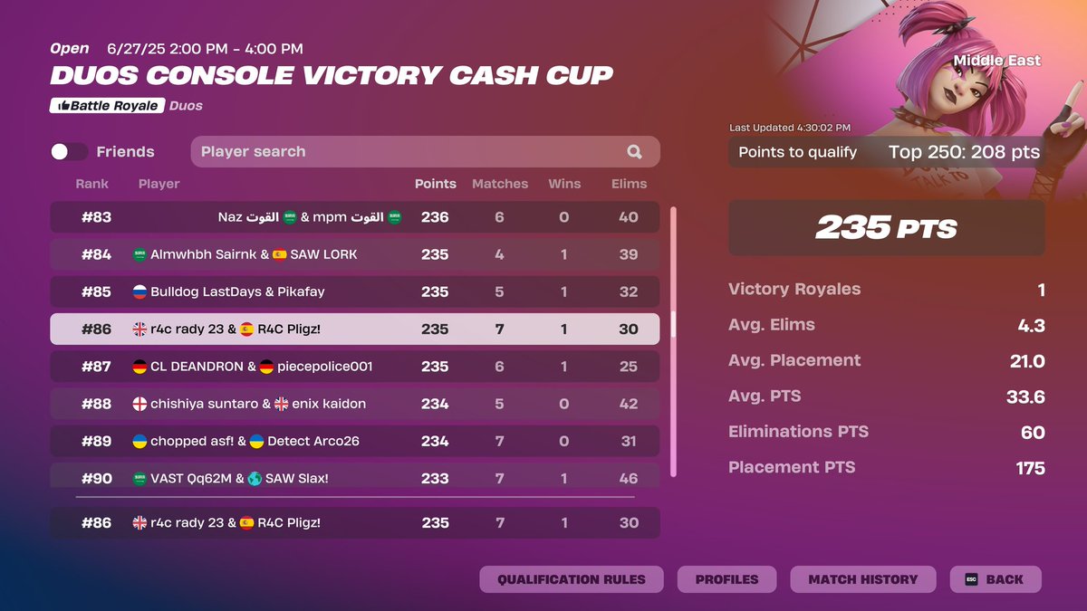 Qualed Middle East Console VCC Finals

<a href="/R4C_Esport/">R4C 👑</a>