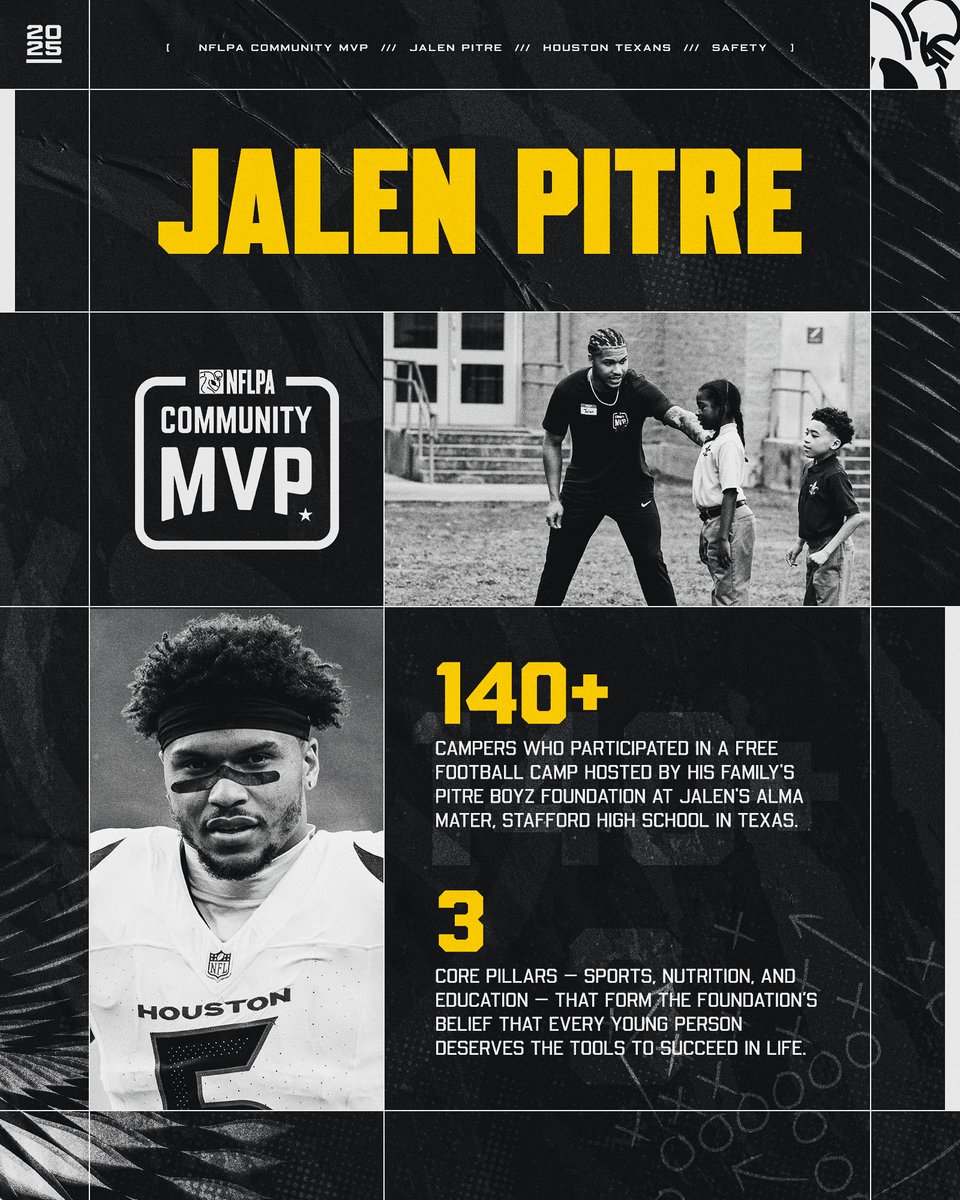 NFLPA's tweet image. This week’s offseason #CommunityMVP Friday Spotlight is a familiar face: @JalenPitre1!
Back in his hometown of Stafford, Texas, the @houstontexans safety & 2023 #CommunityMVP made more big plays off the field by putting on the first Pitre Boyz Foundation youth football camp. 🏈