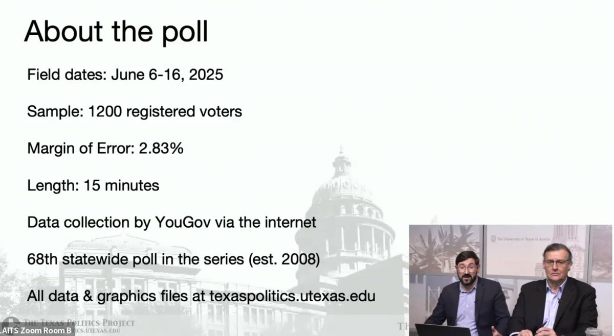paat (@texasadvocacy) on Twitter photo Great #Nerdyfor30 yesterday w/ <a href="/jamesrhenson/">Jim Henson</a> & <a href="/JoshuaMBlank/">Joshua M. Blank</a> from <a href="/TxPolProject/">The Texas Politics Project</a>. They unpacked how Texans are thinking about key issues—from reactions to the 89th #txlege session to what public opinion may tell us ahead of the July Special Session and beyond. Recording available Great #Nerdyfor30 yesterday w/ <a href="/jamesrhenson/">Jim Henson</a> & <a href="/JoshuaMBlank/">Joshua M. Blank</a> from <a href="/TxPolProject/">The Texas Politics Project</a>. They unpacked how Texans are thinking about key issues—from reactions to the 89th #txlege session to what public opinion may tell us ahead of the July Special Session and beyond. Recording available