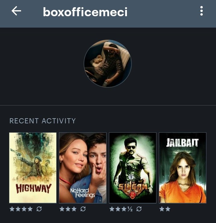 #LetterboxdFriday #LoveIslandUSA #SecretStory #RCDE #SquidGame #SquidGameSeason3 #SecretStoryLive