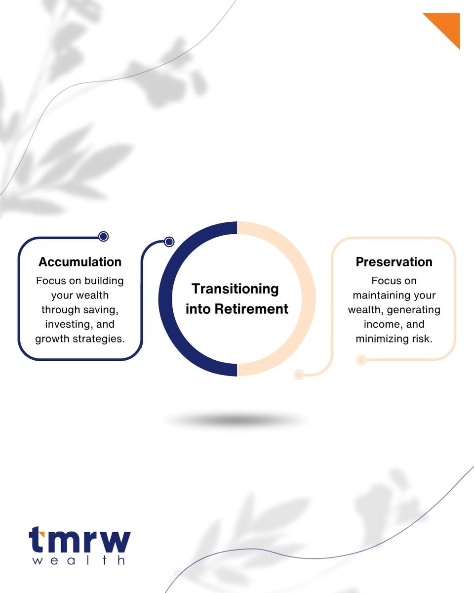 tmrwwealth's tweet photo. The strategies that helped you accumulate assets may not be the same strategies that sustain them through retirement.

The question isn’t just “How much have I saved?” - but “How do I make it last?” https://t.co/wQG4Eg4vQP
