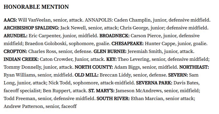 Chesapeake HS Mens Lax (@laxchesapeakehs) on Twitter photo Congratulations to our players on their Capital Gazette All County Nominations
Nathan Wheeler 1st team All County
Cade Shannon 2nd team All County
Hunter Cappe All count Honorable Mention
<a href="/Ches_Athletics/">Chesapeake (AA) Athletics</a> Congratulations to our players on their Capital Gazette All County Nominations
Nathan Wheeler 1st team All County
Cade Shannon 2nd team All County
Hunter Cappe All count Honorable Mention
<a href="/Ches_Athletics/">Chesapeake (AA) Athletics</a>