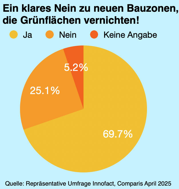 Stopp Lobbys! tweet media
