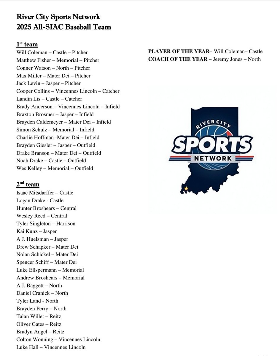 1st ever River City Sports Network all SIAC baseball teams.     Outstanding year gentlemen and special congrats to Jasper, Mater Dei, and North on their state run.
Also congrats to player of the year Will Coleman and coach of the year Jeremy Jones -  well deserved men.