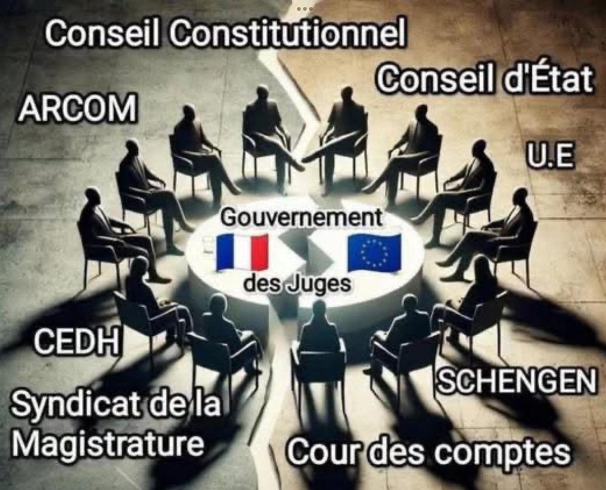 Gouvernement des juges .

Par Pierre Nerval

Silencieusement, mais sûrement, la France a changé de régime. Plus besoin de ministres, d’élus, de députés. Oubliez les maires, les préfets, les sénateurs. Le pouvoir a été confisqué par un aréopage d’ombres solennelles, tapis dans les