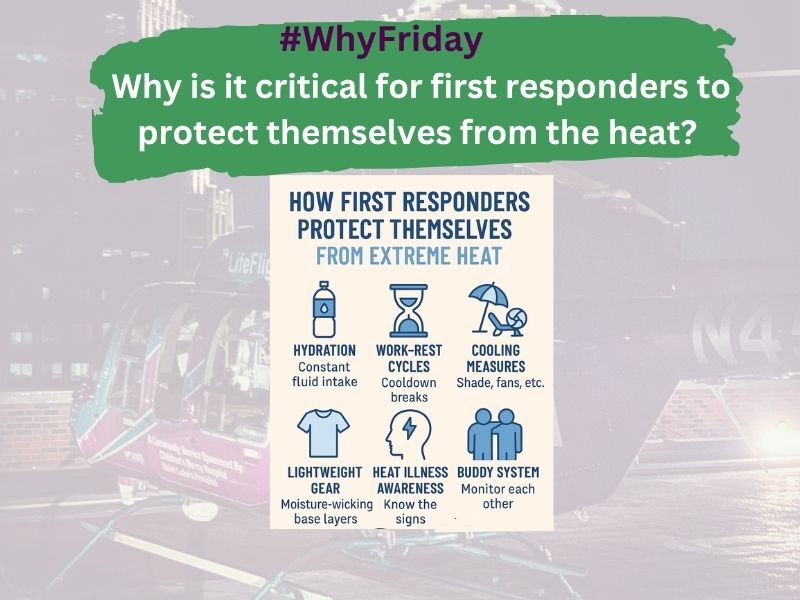 Why is it critical for first responders to protect themselves from extreme heat?

Because taking care of others starts with taking care of yourself!  

#LFEWhyFriday #ExtremeHeat