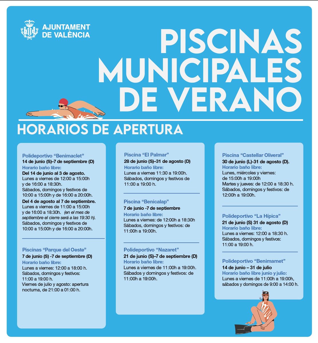AjuntamentVLC's tweet image. 🌡️ En estos dies de temperatures elevades et recordem diverses opcions per a mitigar els efectes de la calor a #València:

💧 Fonts d'aigua #potable, filtrada i refrigerada, a les ubicacions del plànol📍

🏊 Piscines públiques

🏬 Refugis climàtics ℹ️ f.mtr.cool/dprmhmbyga